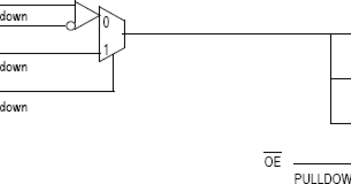 MPC941 Low Voltage,127 Clock Distribution Chip Renesas